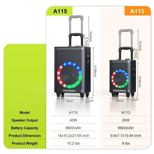 Alt view image 2 of 7 - Large Bluetooth Karaoke Speaker with 2 Wireless Microphones, 11 Speaker System with 8800mAh Battery, Trolley PA System with Lights, Remote, FM/AUX/USB/TF, Bass & Treble Adjust, Ideal for Outdoor Party