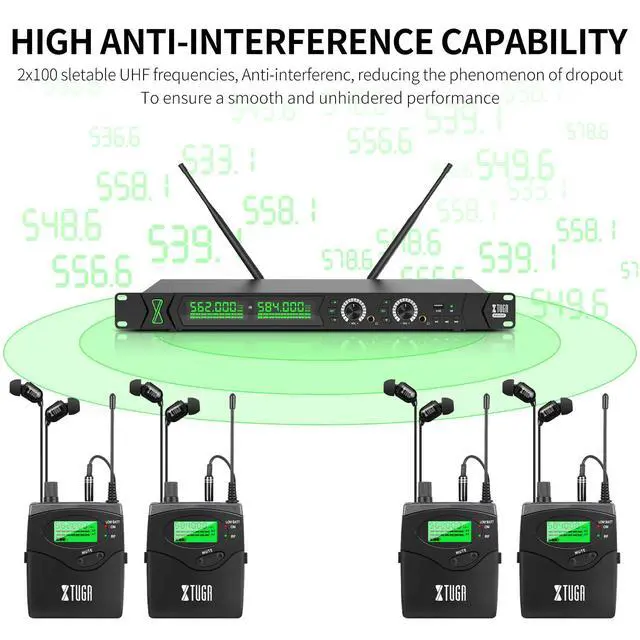 Alt view image 4 of 7 - RW2090 Wireless in Ear Monitor,2 Bodypack IEM System(550-599mhz) | In Ear Monitor System,Mono IEM Monitoring with 2*100 Frequencies,230ft(70m) Operation for Stage Performance,Studio and Band