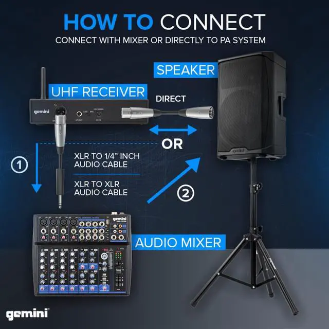 Alt view image 5 of 7 - UHF Wireless Headset & Lavalier Mic System, 240 ft (UHF-6100HL) | UHF headset & lavalier mic, 512-537.5 MHz selectable - auto SYNC pairing - LCD display - balanced XLR & 1/4" outputs, 1U rack