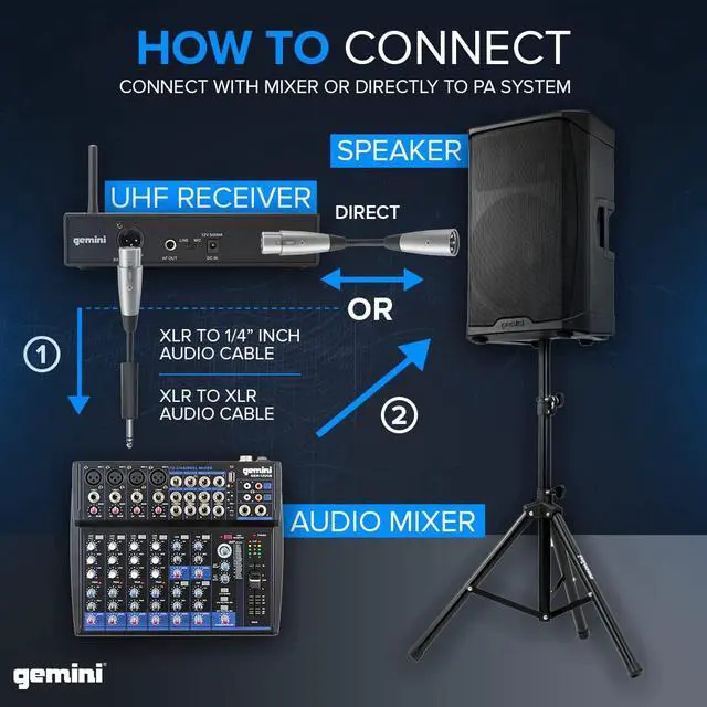 Alt view image 5 of 6 - UHF Handheld Microphone System, 256 Channels, 240ft (UHF-6100M-R2) | UHF handheld mic, 256 channels, 512-537 MHz - 240 ft range - LCD, auto SYNC - XLR & 1/4" outputs