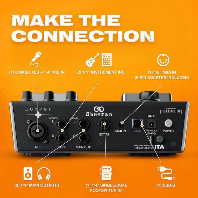 Alt view image 6 of 7 - + Dual Track Pedal for Guitar, Bass, Keyboard, Vocals and more, with 128 loops storage, 4 Looping Modes, LED Screen and Audio interface