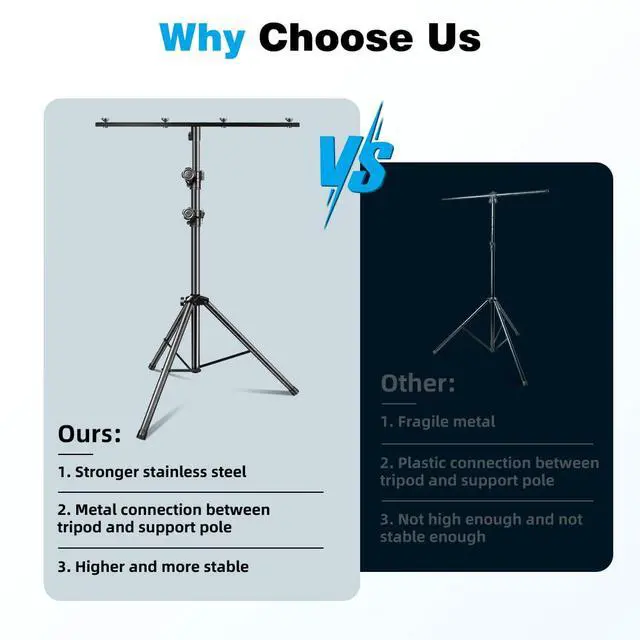 Alt view image 2 of 7 - DJ Light Stand, T-Bar Tripod Stage s Portable and Adjustable 49-114 Inch Heavy Duty