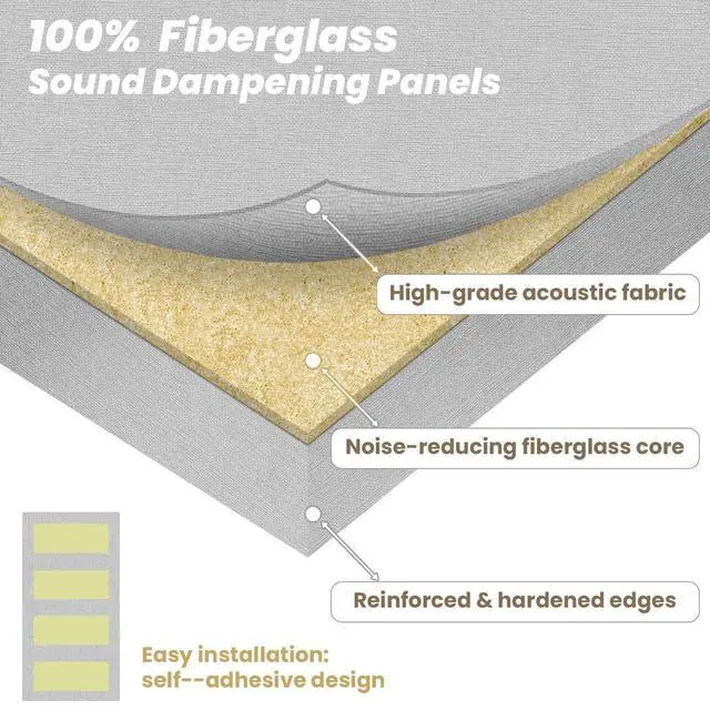Alt view image 4 of 7 - 6pcs Fiberglass Acoustic Panels, 23.6" x 11.8" x 2" Thick Sound Proofing Foam Wall Panels, Self-Adhesive High Density Sound Dampening Panels for Studio, Home Theater & Office, Noise Canceling