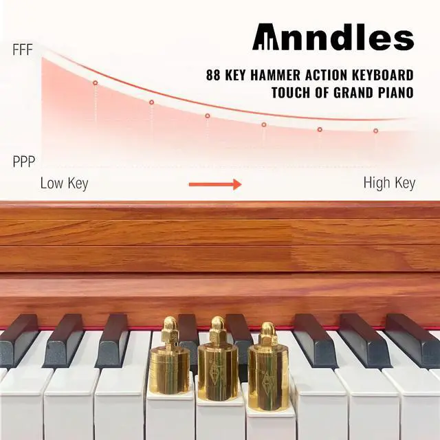 Alt view image 3 of 6 - Electric Piano 88 Keys Digital Piano Weighted for Beginner Keyboard Piano Include Piano Bench Power Adapter Three Pedal Manual User (Wood Color)