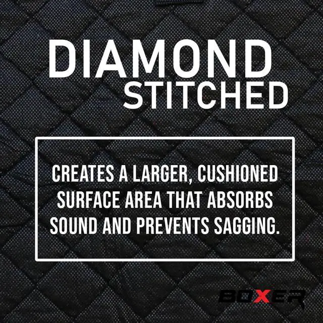 Alt view image 6 of 7 - Tools Door Sound Dampening Blanket Universal 80" x 35" - Easy Hanging - Diamond Stitching, Double Sided, Acoustic Treatment Blanket, Insulated, Sound Reducing