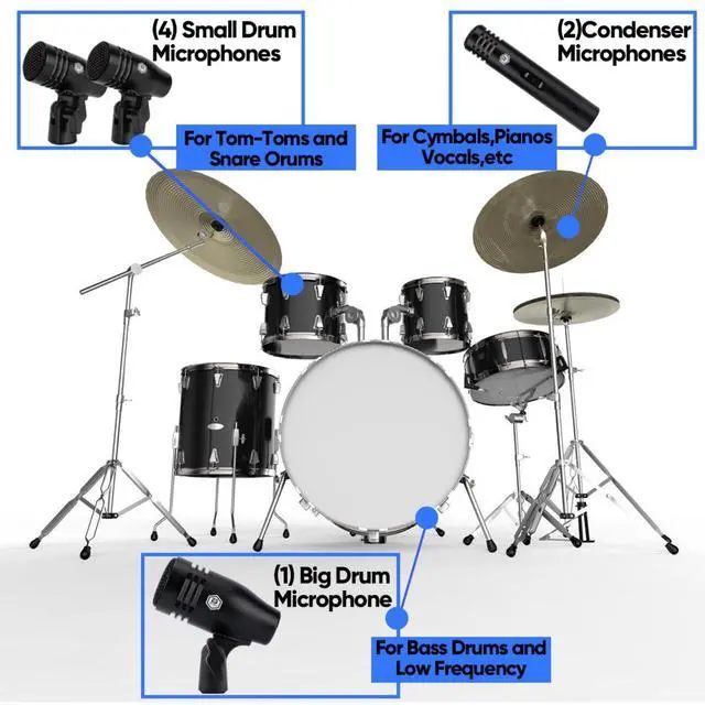 Alt view image 7 of 7 - 7 Piece Wired Dynamic Drum Mic Kit (Whole Metal)- Kick Bass, Tom/Snare & Cymbals Microphone Use for Drums, Vocal, Other Instrument Complete with Thread Clip, Mics Holder