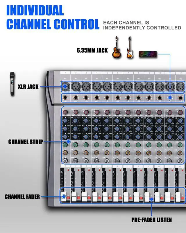 Alt view image 2 of 7 - 12 Channel mixer professional Audio Mixer, dj mixer with Individual Channel Control and USB Audio Recording & Editing via Computer, All-Metal mezcladora para dj (12 Channel)