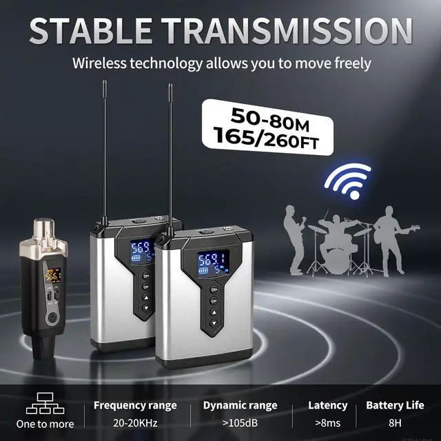 Alt view image 4 of 7 - T9-2 Wireless in Ear Monitor System with Transmitter Clip on Receiver Automatic Pairing in-Ear Monitoring for Studio,Guitar,DJ,Live Performance (2 Receivers + 1 Transmitter)