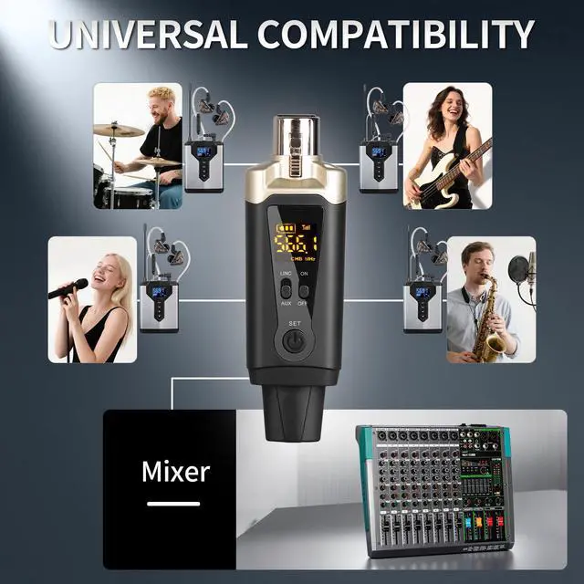 Alt view image 5 of 7 - T9-2 Wireless in Ear Monitor System with Transmitter Clip on Receiver Automatic Pairing in-Ear Monitoring for Studio,Guitar,DJ,Live Performance (2 Receivers + 1 Transmitter)