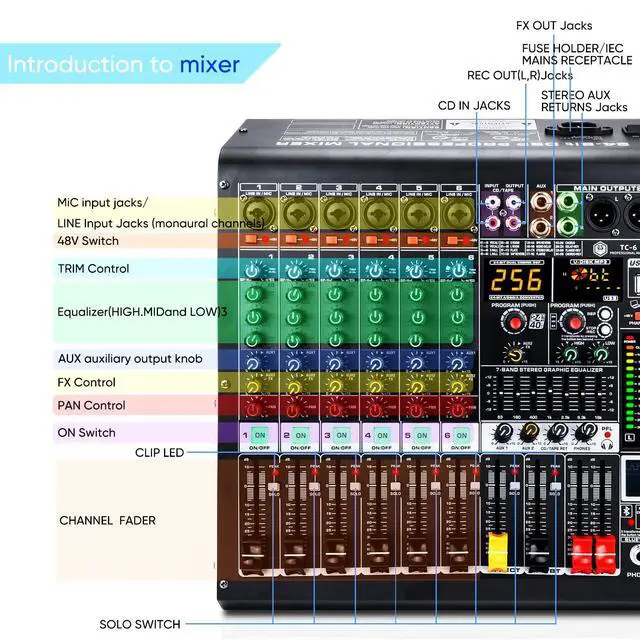 Alt view image 2 of 7 - 6 Channel Audio Mixer with Bluetooth, USB MP3 Player, 48V Phantom Power for Studio Recording, Live Performance, Karaoke, Podcast