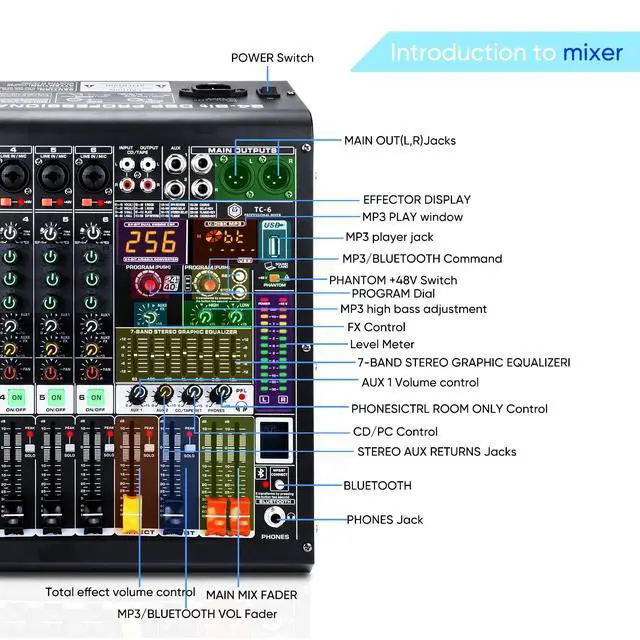 Alt view image 3 of 7 - 6 Channel Audio Mixer with Bluetooth, USB MP3 Player, 48V Phantom Power for Studio Recording, Live Performance, Karaoke, Podcast