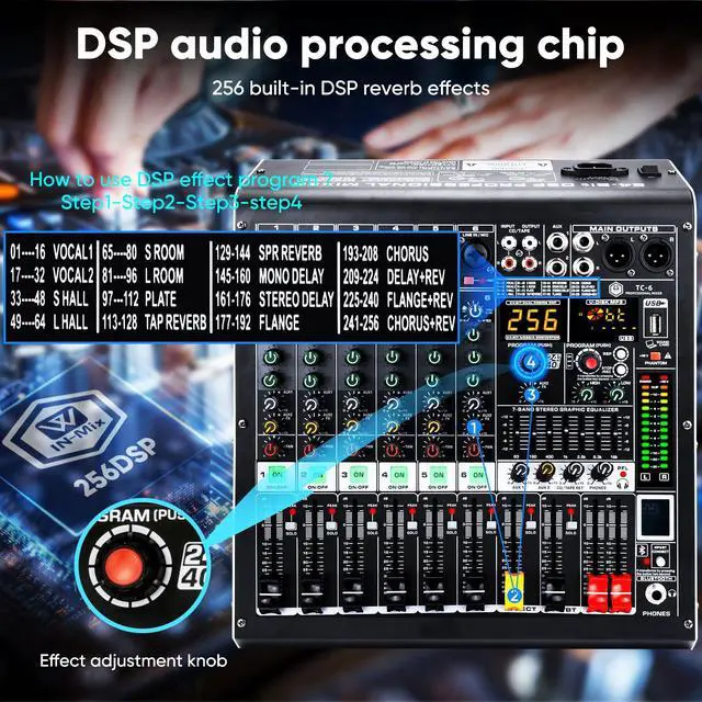 Alt view image 5 of 7 - 6 Channel Audio Mixer with Bluetooth, USB MP3 Player, 48V Phantom Power for Studio Recording, Live Performance, Karaoke, Podcast