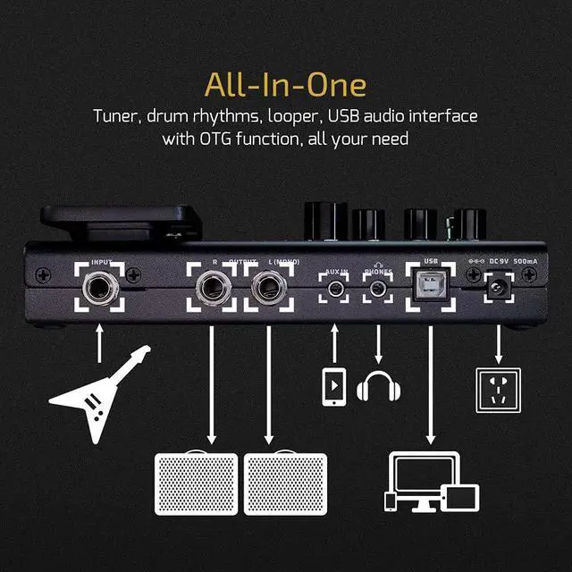 Alt view image 6 of 7 - GP-100 Guitar Bass Amp Modeling IR Cabinets Simulation Multi Language Multi-Effects with Expression Pedal Stereo OTG USB Audio Interface (BLACK)