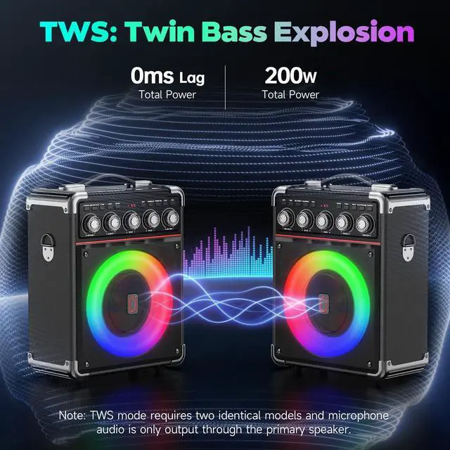 Alt view image 4 of 7 - Karaoke Machine for Adults with 2 Wireless Microphones, Portable Bluetooth 5.3 Speaker with Bass/Treble/Echo Adjustment, PA System with Remote Control, Supports TWS/TV/TF Card/USB/AUX