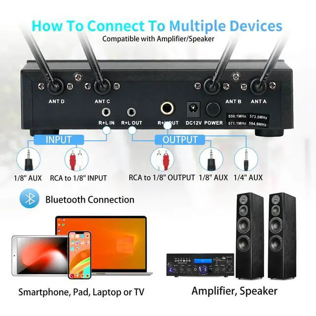 Alt view image 4 of 7 - Pro Rechargeable Wireless Microphone System 4 Channel, UHF Metal Handheld Wireless Microphones Cordless Mics with Echo Bluetooth VOL Channel Control for Karaoke Singing Church(MU-898)
