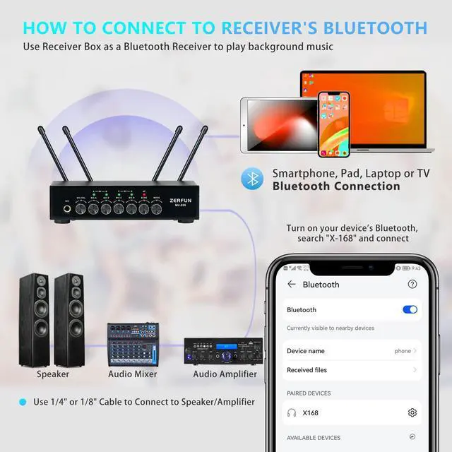 Alt view image 5 of 7 - Pro Rechargeable Wireless Microphone System 4 Channel, UHF Metal Handheld Wireless Microphones Cordless Mics with Echo Bluetooth VOL Channel Control for Karaoke Singing Church(MU-898)