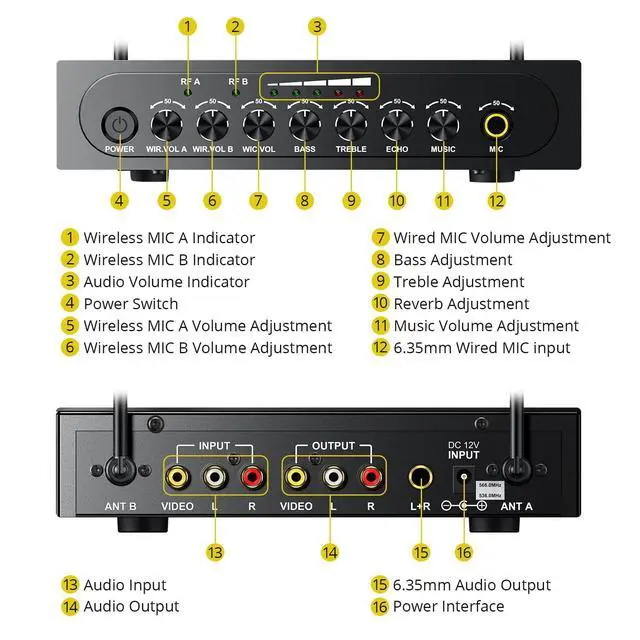 Alt view image 3 of 7 - UHF Wireless Microphone with Volume Treble Bass Echo Control, Wireless Rechargeable Mic Dual Handheld Dynamic Mic System (Bluetooth UHF Base Station Echo/Treble/Bass Control)