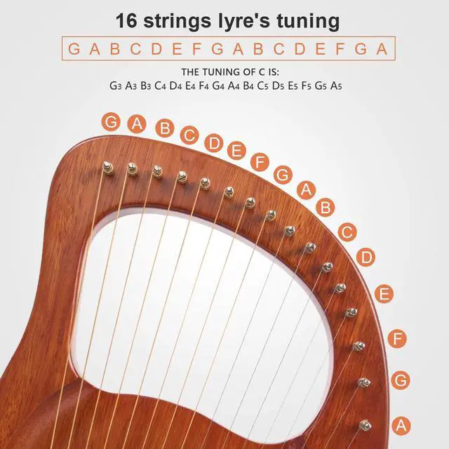 Alt view image 3 of 7 - Lyre Harp, 16 Metal Strings Mahogany Lye Harp with Tuning Wrench,Spare String Set,Pickup,Black Gig Bag