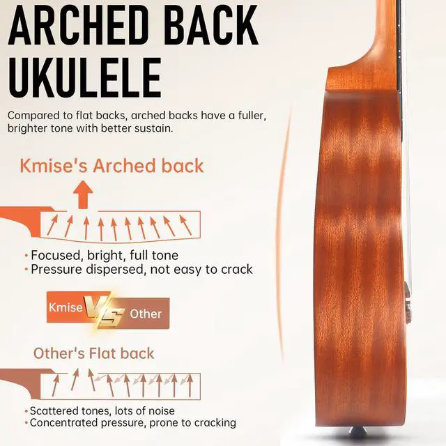 Alt view image 4 of 7 - Professional Ukulele for Adult Beginner, Free Online Lesson 26 inch Tenor Mahogany Ukelele with Ukele Bundle Starter Kit Gig Bag Case, Strap, Tuner, Nylon Strings, Book, Uke Gift Choice