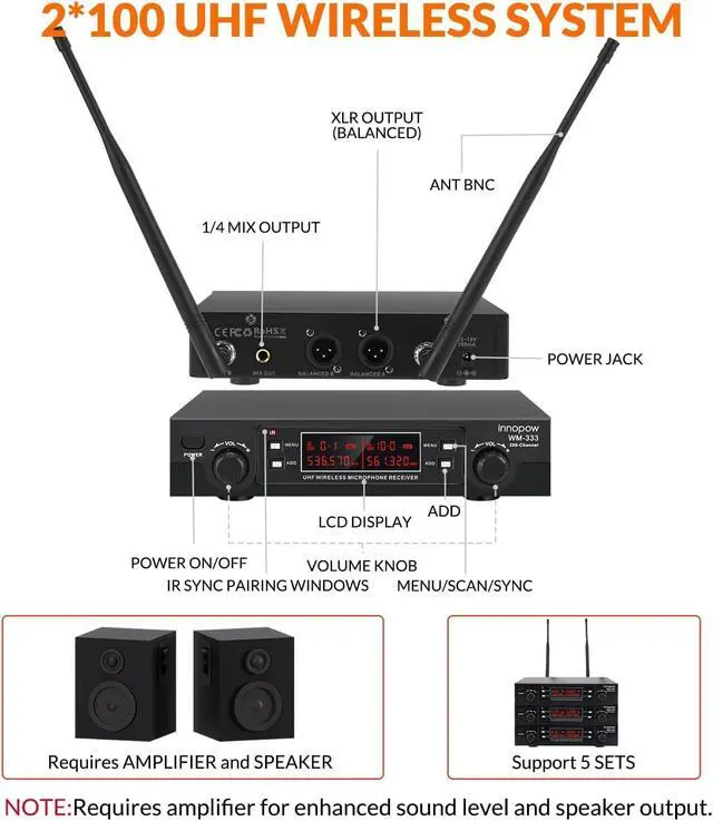 Alt view image 2 of 7 - 200-Channel Wireless Microphones System, Wireless Lavalier Microphone, Dual UHF Bodypack Cordless Lavalier Mic System Set, Auto Scan, Long Range 200-240Ft, 16 Hours Ideal for Church (Black)