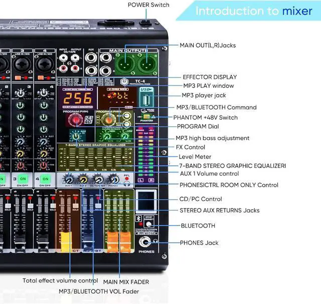 Alt view image 3 of 7 - 4 Channel Audio Mixer with Bluetooth, USB MP3 Player, 48V Phantom Power for Studio Recording, Live Performance, Karaoke, Podcast