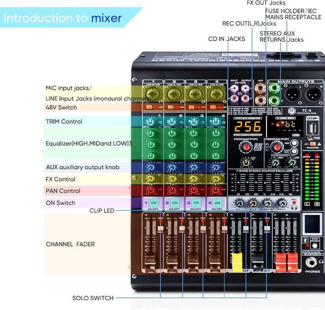 Alt view image 2 of 7 - 4 Channel Audio Mixer with Bluetooth, USB MP3 Player, 48V Phantom Power for Studio Recording, Live Performance, Karaoke, Podcast