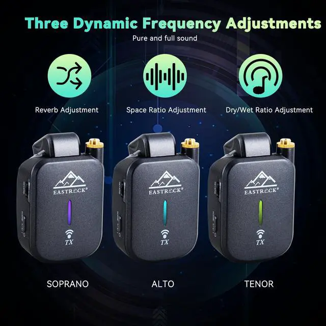 Alt view image 4 of 7 - Saxophone Wireless System,Coverage to 130 ft/40 m,2.4 GHz Sax Microphone Wireless Receiver Transmitter Charging Case,Suitable for Recording/Monitor Headphones/Live/Reverb Control