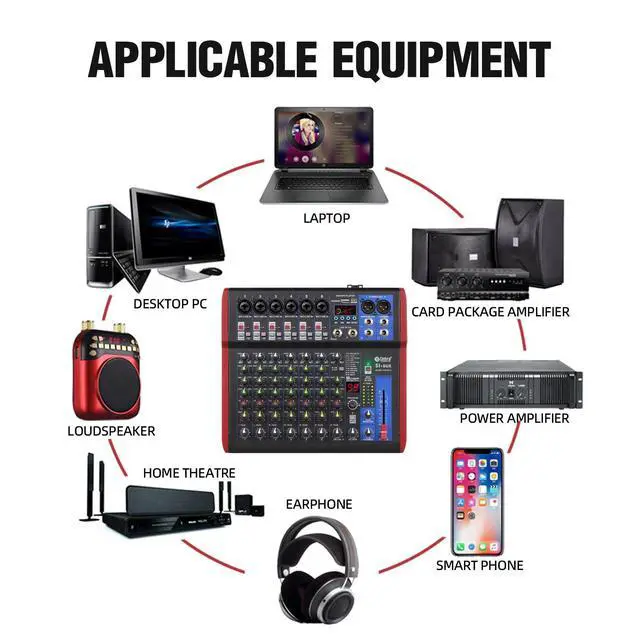 Alt view image 5 of 7 - SI Series Professional Portable Recording Mixer Audio with 99 DSP Digital Effects Mic Preamps and USB for DJ Mixer Console Karaoke Home Recording Studio (SI-8UX)