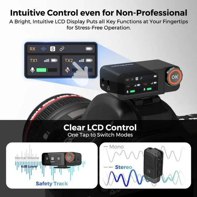 Alt view image 4 of 7 - AWM28T Wireless Lavalier Microphone for iPhone/Android/Camera/PC | Clip-On Wireless Lapel Mic with Mono/Stereo/Safety Track, AI Noise Cancelling, 48kHz/24-Bit, 54H Battery, 328ft Range