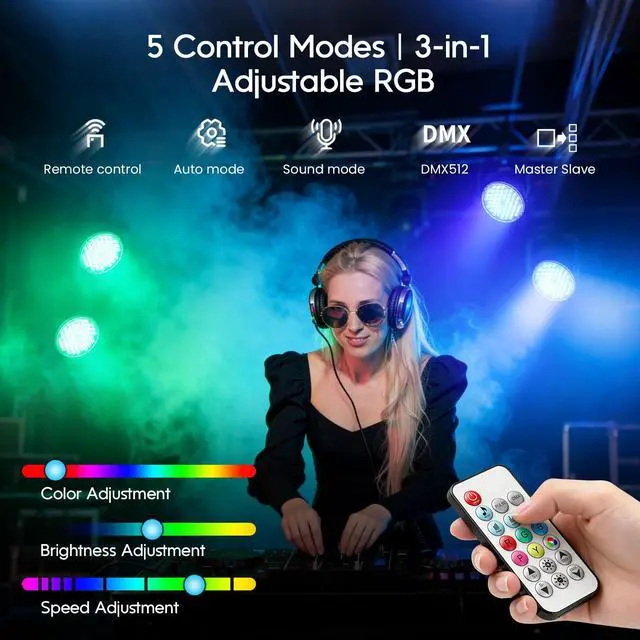 Alt view image 6 of 7 - 54x1W RGB LED Stage DJ Par Lights with Remote Control, 4 Pack | Ultra Slim,RGB,Remote Control,Ultra-Bright LED Panel,One-piece die cast housing,Auto/Sound/DMX512/Master-slave Mode,Portable