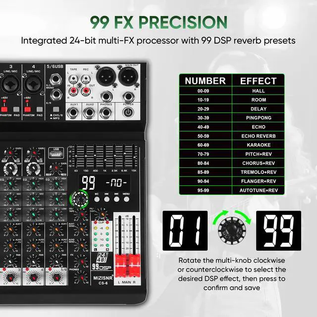 Alt view image 2 of 7 - Audio Mixer 6 Channel Sound Mixer Console, Professional Music Mixing Board DJ Mixer w/ 99 DSP, 7-band EQ, USB, Bluetooth, 48V Phantom Power & PAD Function for Recording PA Live Streaming