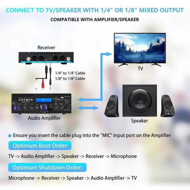 Alt view image 5 of 7 - 4 Channel Rechargeable Wireless Microphone System, Pro UHF Metal Handheld Wireless Microphones Cordless Mics for Karaoke Singing Church with VOL Control, 4x50 Adjustable Frequency(G8)