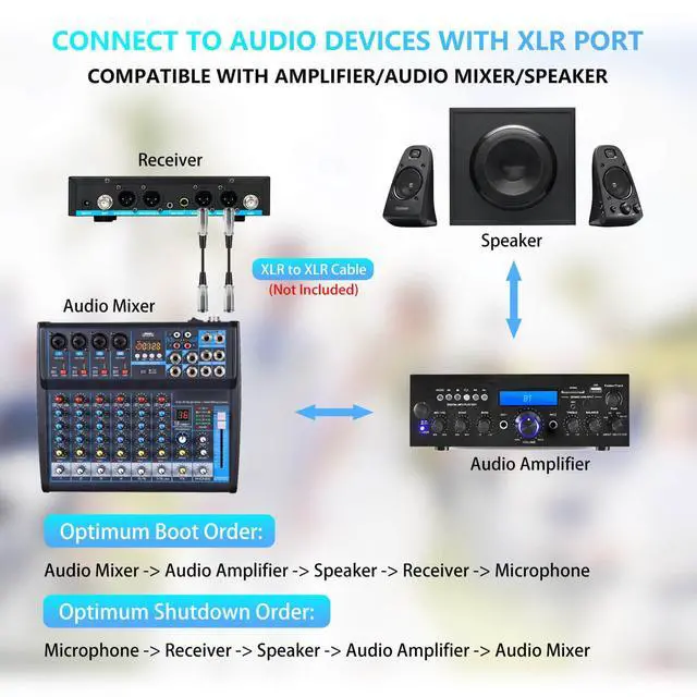Alt view image 4 of 7 - 4 Channel Rechargeable Wireless Microphone System, Pro UHF Metal Handheld Wireless Microphones Cordless Mics for Karaoke Singing Church with VOL Control, 4x50 Adjustable Frequency(G8)