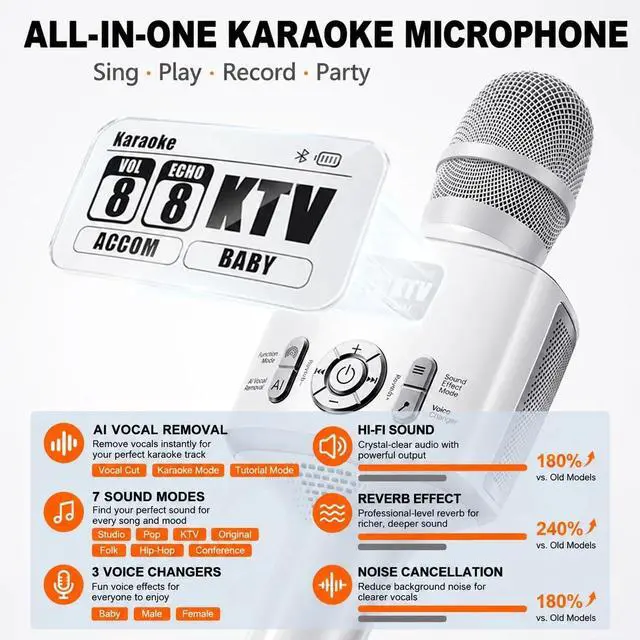 Alt view image 3 of 7 - H100 Karaoke Microphone with Screen, Karaoke Mic with Ai Vocal Remover & Voice Changer, Echo Adjustment & Auto Pitch Correction,50W Speaker,TWS,Built-in Recording,for Car,Home,Party