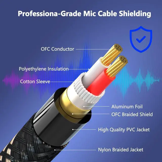 Alt view image 2 of 7 - Braided XLR Cables 100ft 2 Pack, XLR Microphone Cable, 3-pin Professional Male to Female Balanced Mic Cable, X LR Speaker Cable for Microphone Mixer Black