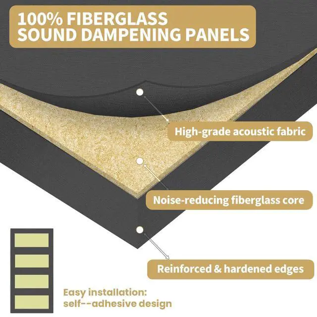 Alt view image 5 of 7 - 6PCS Fiberglass Acoustic Panels, Black, 23.6"x11.8"x2" Thick | Self-Adhesive, Sound Proof for Walls, Sound Absorbing, Recording Studio Acoustical Treatments