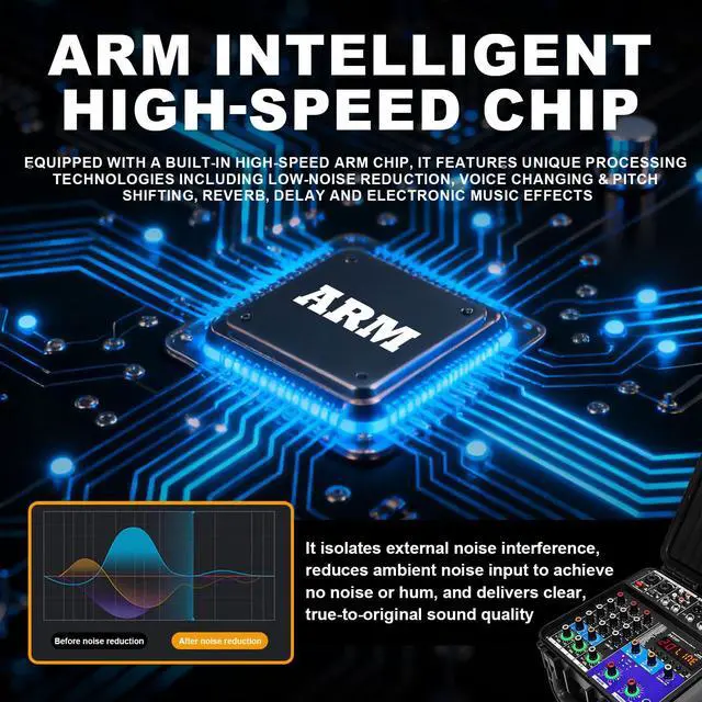 Alt view image 6 of 7 - 150W x2 Powered Mixer with 4 Channels, Bluetooth, USB/MP3 Playback & 48V Phantom Power for Karaoke, DJ, Home Studio & Live Sound