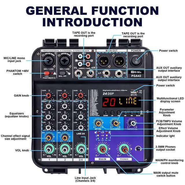 Alt view image 7 of 7 - 150W x2 Powered Mixer with 4 Channels, Bluetooth, USB/MP3 Playback & 48V Phantom Power for Karaoke, DJ, Home Studio & Live Sound