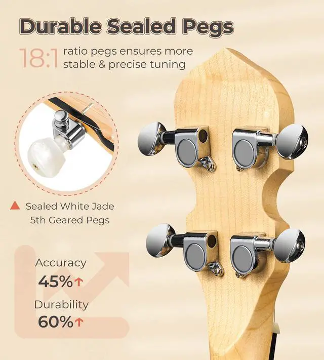 Alt view image 5 of 7 - Mini 5 String Banjo 28 Inch - Travel Maple Small Beginner Kit With Tone Ring, Fiberskyn Remo Head for Kids Teens Adults