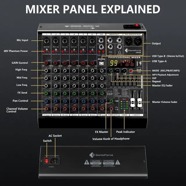 Alt view image 2 of 7 - 8 Channel Audio Mixer, 99 DSP Effects Sound Board Console | 8-Ch Stereo DJ Mixer for Recording & Streaming, USB Drive, Media Playback, PC Audio Interface, EQ Control, 48V Phantom Power
