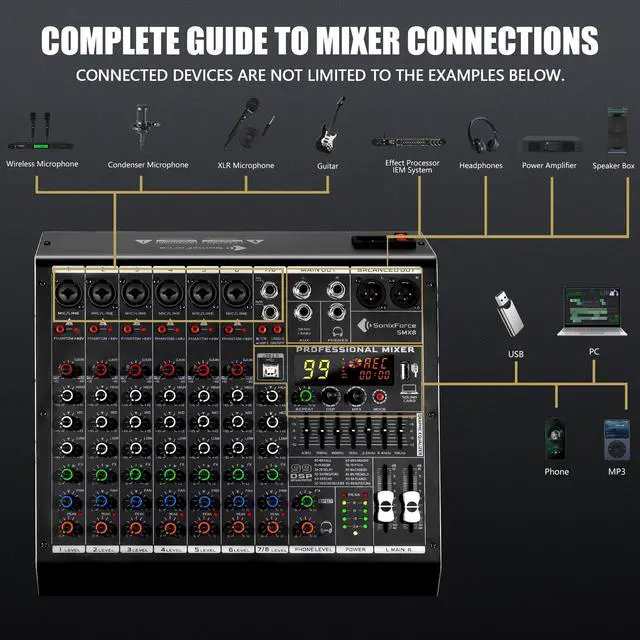 Alt view image 3 of 7 - 8 Channel Audio Mixer, 99 DSP Effects Sound Board Console | 8-Ch Stereo DJ Mixer for Recording & Streaming, USB Drive, Media Playback, PC Audio Interface, EQ Control, 48V Phantom Power