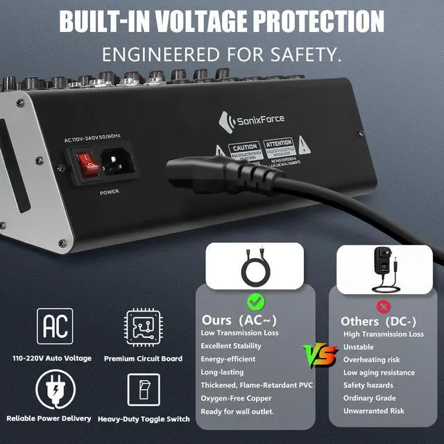 Alt view image 6 of 7 - 8 Channel Audio Mixer, 99 DSP Effects Sound Board Console | 8-Ch Stereo DJ Mixer for Recording & Streaming, USB Drive, Media Playback, PC Audio Interface, EQ Control, 48V Phantom Power
