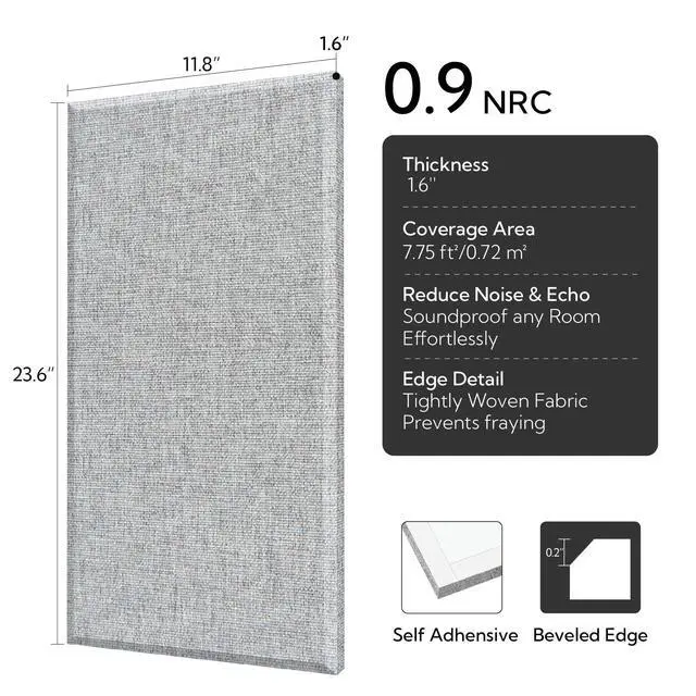 Alt view image 2 of 7 - Fiberglass Acoustic Wall Panels 4 Pack, 11.8'' x 23.6'' Sound Panels, Fabric Wrapped Sound Proof Panels for Walls (Light Gray)