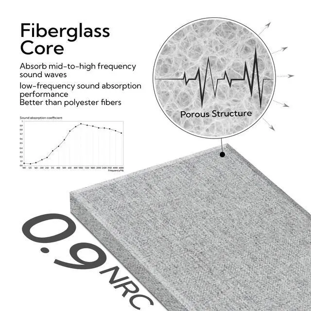 Alt view image 4 of 7 - Fiberglass Acoustic Wall Panels 4 Pack, 11.8'' x 23.6'' Sound Panels, Fabric Wrapped Sound Proof Panels for Walls (Light Gray)
