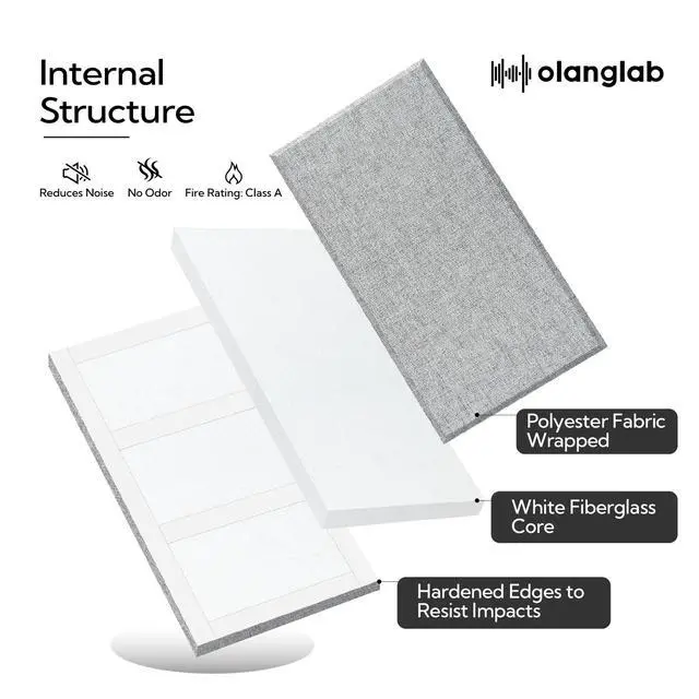 Alt view image 7 of 7 - Fiberglass Acoustic Wall Panels 4 Pack, 11.8'' x 23.6'' Sound Panels, Fabric Wrapped Sound Proof Panels for Walls (Light Gray)