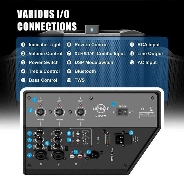 Alt view image 3 of 7 - Portable PA System 120W Battery Powered Bluetooth Speaker with Wireless Microphone Input, 6.5" Woofer, 3-Channel Mixer for Busking, Karaoke, Guitar, Church, Outdoor Events - TWS Pairing