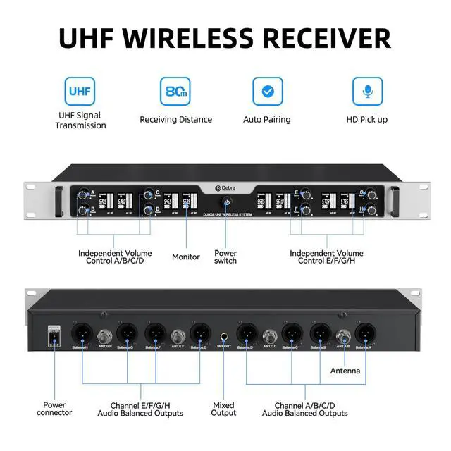 Alt view image 2 of 7 - Debra Wireless Microphone System Pro DU8008 UHF 8 * 16 Adjustable Channel Wireless Handheld Lavalier Headset Mics, Ideal for Meeting Church Speech Party (4 Handheld 4 Bodypack)