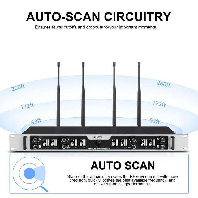 Alt view image 4 of 7 - Debra Wireless Microphone System Pro DU8008 UHF 8 * 16 Adjustable Channel Wireless Handheld Lavalier Headset Mics, Ideal for Meeting Church Speech Party (4 Handheld 4 Bodypack)