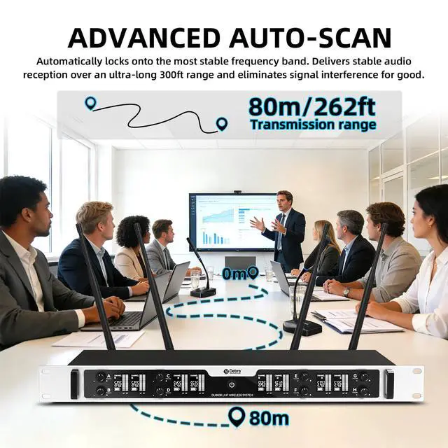 Alt view image 6 of 7 - Debra Wireless Microphone System Pro DU8008 UHF 8 * 16 Adjustable Channel Wireless Handheld Lavalier Headset Mics, Ideal for Meeting Church Speech Party (4 Handheld 4 Bodypack)