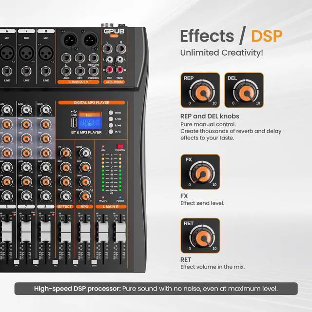 Alt view image 3 of 7 - GP80 8 Channel Audio Mixer, Bluetooth 5.0 and USB Input, 24 Bit Dsp | 24 Bit Dsp Effects, Bluetooth 5.0 & USB Input, +48V Phantom Power, 3 Band EQ, PFL Monitor, Streaming, Podcast, Studio, Church